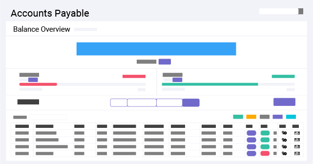 Petrofly Service Finder and Analysis Software