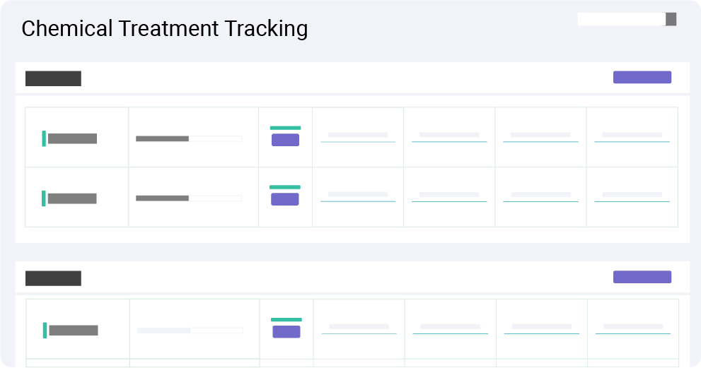 Petrofly Chemical Tracking