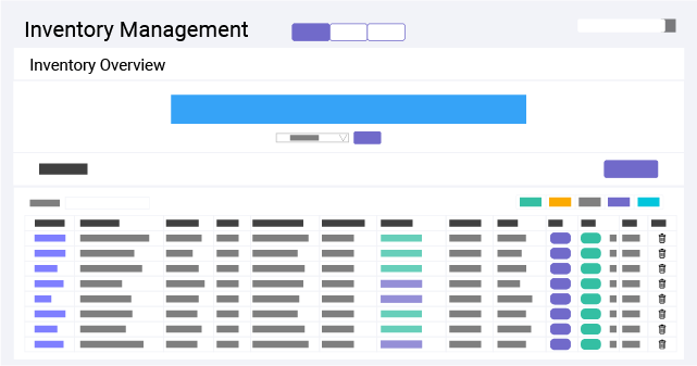 Petrofly Inventory Management