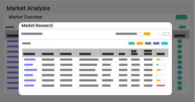 Petrofly Expenditure & Market Analysis Software